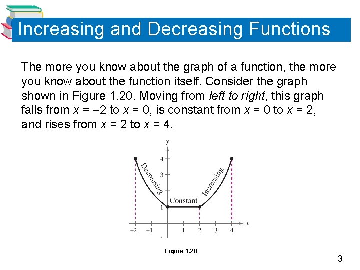 Increasing and Decreasing Functions The more you know about the graph of a function,