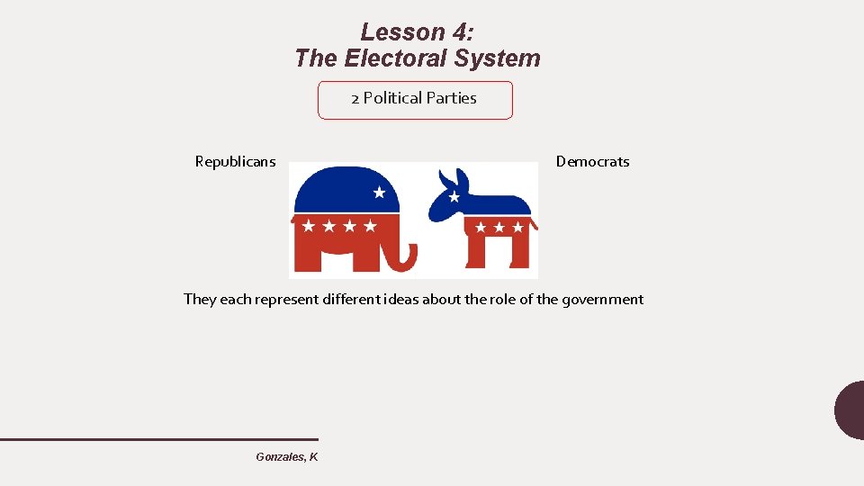 Lesson 4: The Electoral System 2 Political Parties Republicans Democrats They each represent different