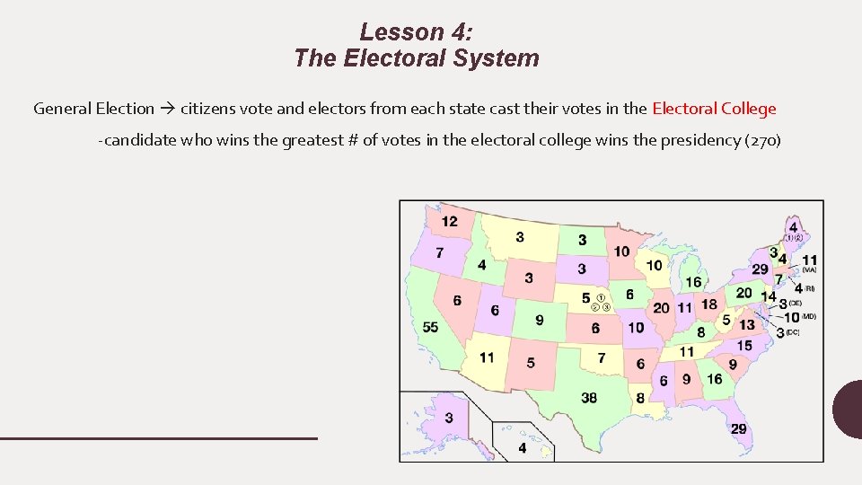 Lesson 4: The Electoral System General Election citizens vote and electors from each state