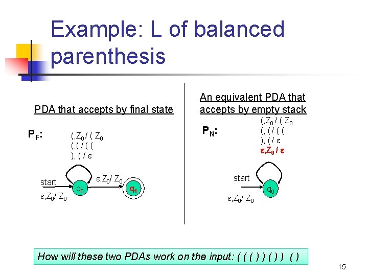 Example: L of balanced parenthesis PDA that accepts by final state PF : start