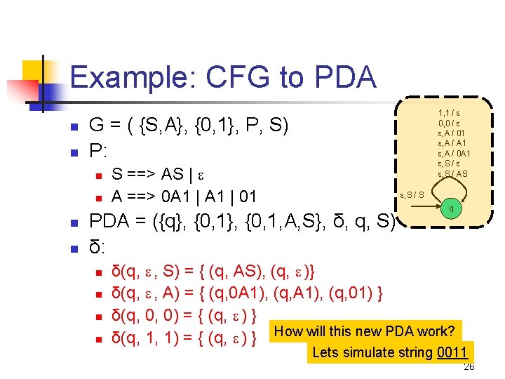 Example: CFG to PDA n n G = ( {S, A}, {0, 1}, P,