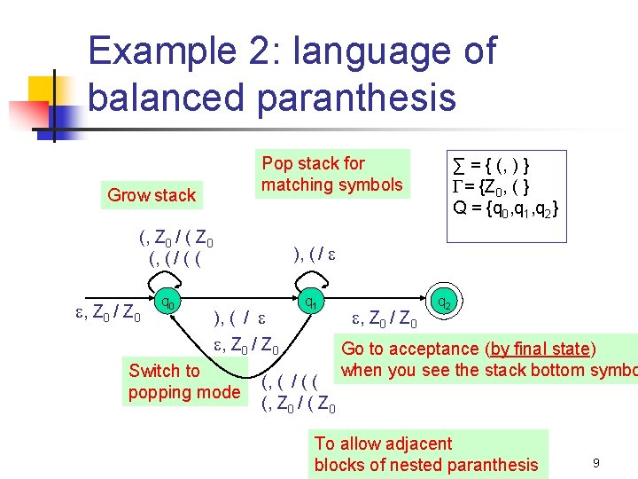 Example 2: language of balanced paranthesis Pop stack for matching symbols Grow stack (,