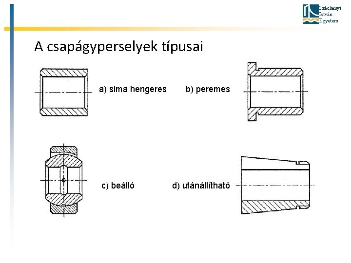 Széchenyi István Egyetem A csapágyperselyek típusai a) sima hengeres c) beálló b) peremes d)