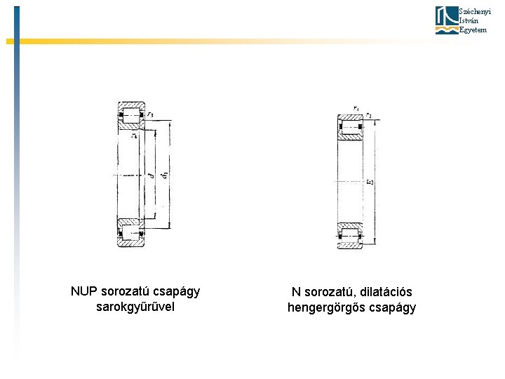 Széchenyi István Egyetem NUP sorozatú csapágy sarokgyűrűvel N sorozatú, dilatációs hengergörgős csapágy 