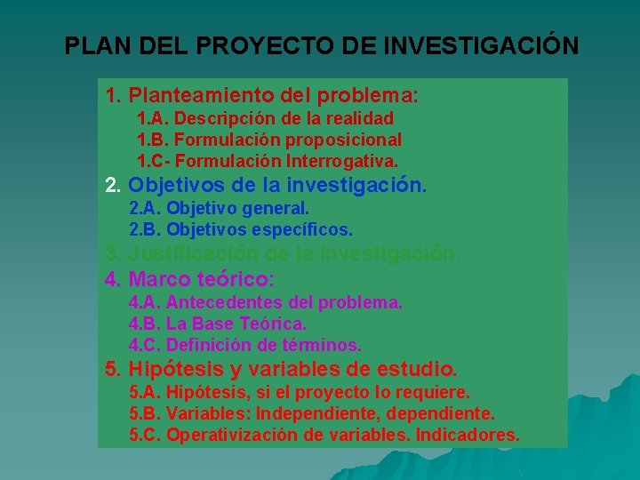 PLAN DEL PROYECTO DE INVESTIGACIÓN 1. Planteamiento del problema: 1. A. Descripción de la