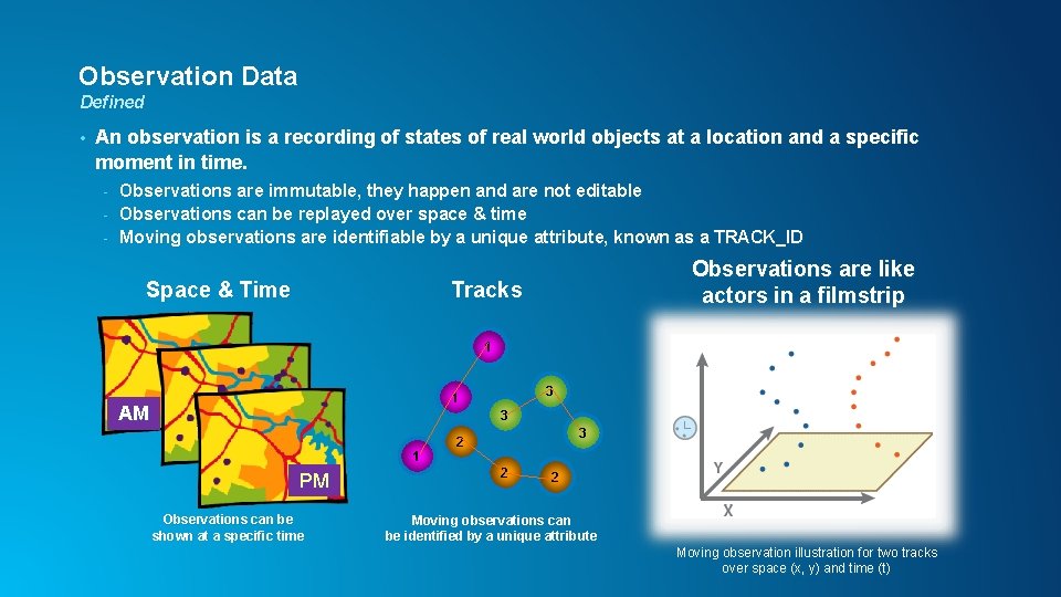 Observation Data Defined • An observation is a recording of states of real world