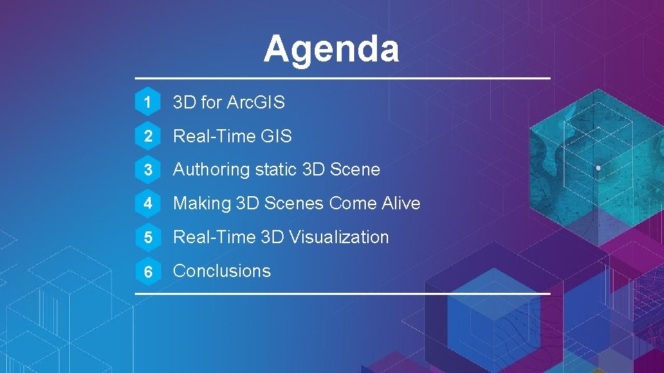 Agenda 1 3 D for Arc. GIS 2 Real-Time GIS 3 Authoring static 3