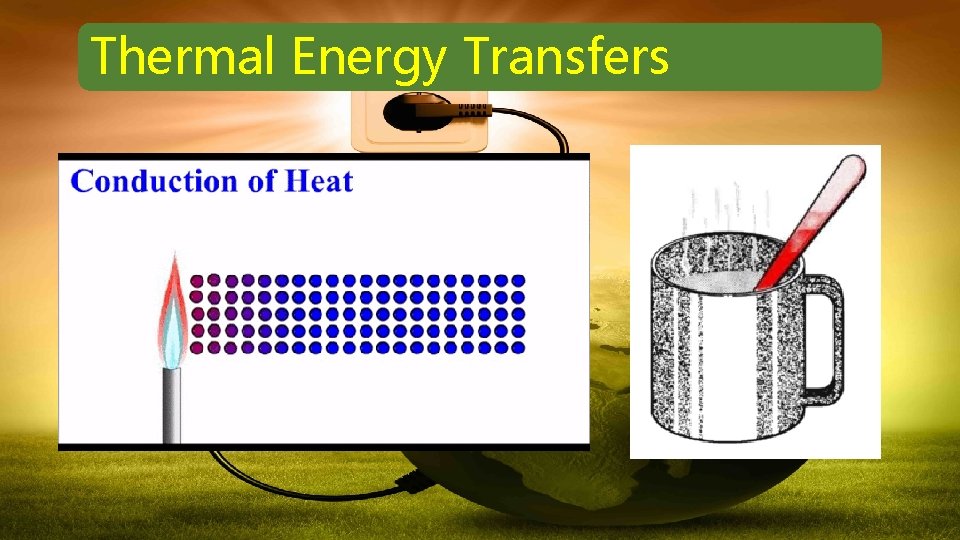 Thermal Energy Transfers 