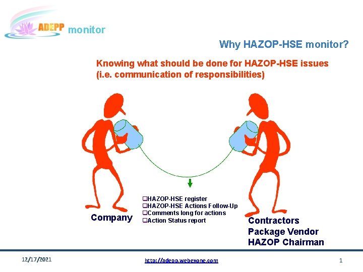 monitor Why HAZOP-HSE monitor? Knowing what should be done for HAZOP-HSE issues (i. e.