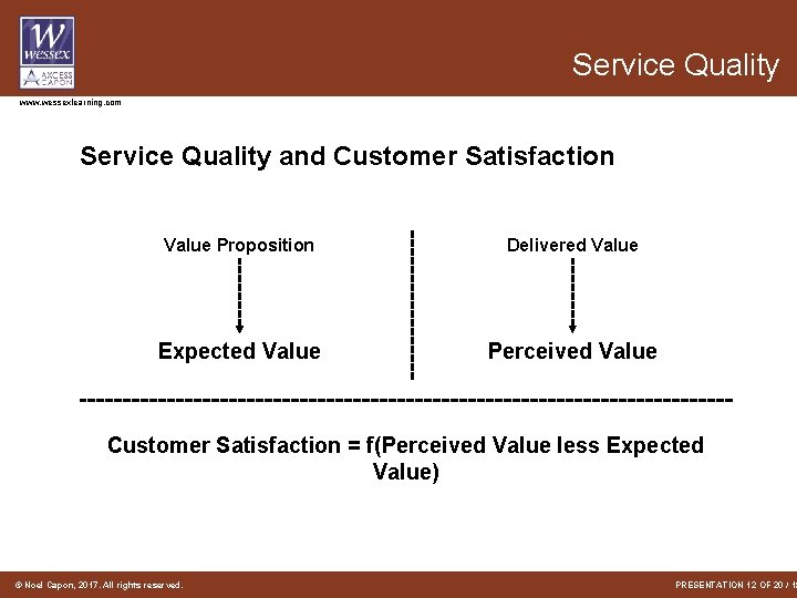 Service Quality www. wessexlearning. com Service Quality and Customer Satisfaction Value Proposition Delivered Value