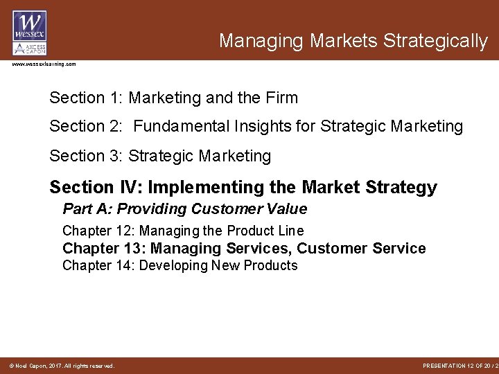 Managing Markets Strategically www. wessexlearning. com Section 1: Marketing and the Firm Section 2: