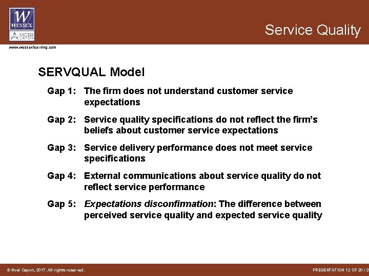 Service Quality www. wessexlearning. com SERVQUAL Model Gap 1: The firm does not understand