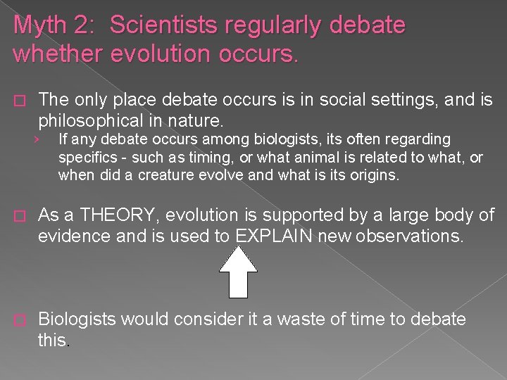 Myth 2: Scientists regularly debate whether evolution occurs. � The only place debate occurs