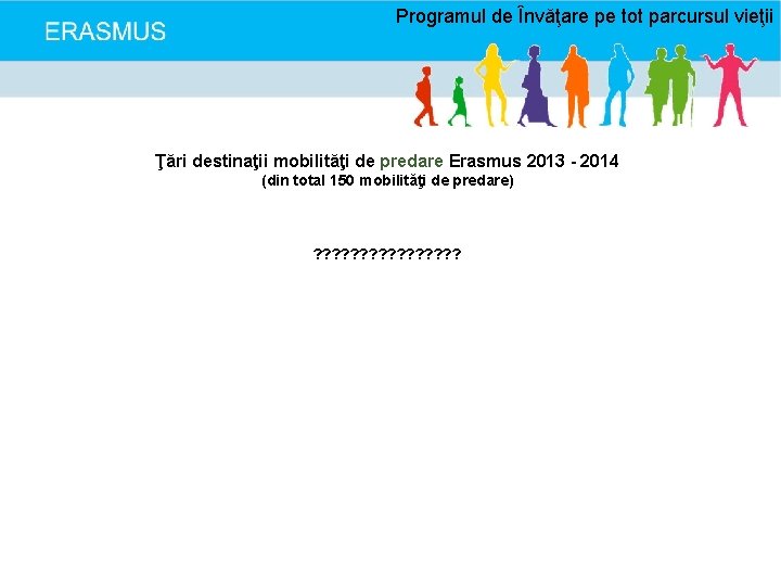Programul de Învăţare pe tot parcursul vieţii Ţări destinaţii mobilităţi de predare Erasmus 2013