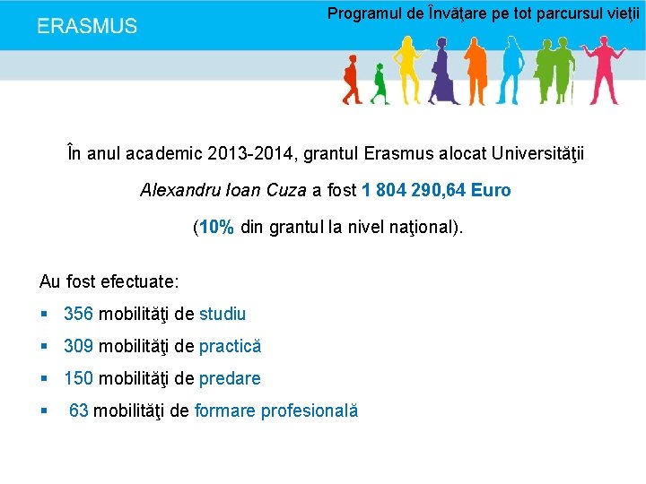 Programul de Învăţare pe tot parcursul vieţii În anul academic 2013 -2014, grantul Erasmus