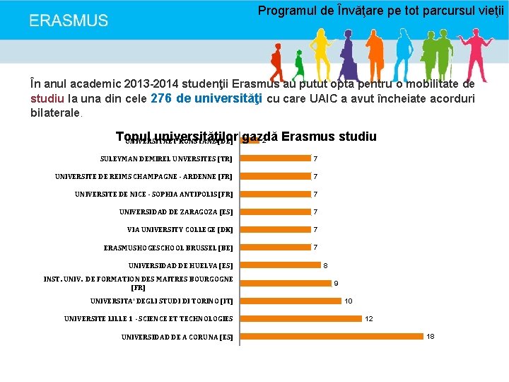 Programul de Învăţare pe tot parcursul vieţii În anul academic 2013 -2014 studenţii Erasmus
