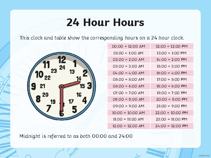 24 Hours This clock and table show the corresponding hours on a 24 hour