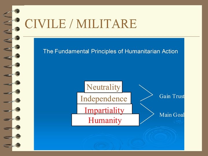 CIVILE / MILITARE 