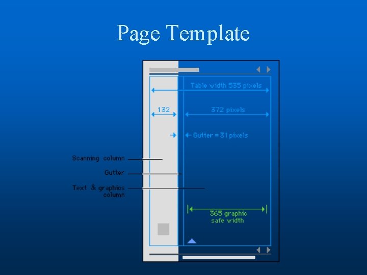 Page Template 