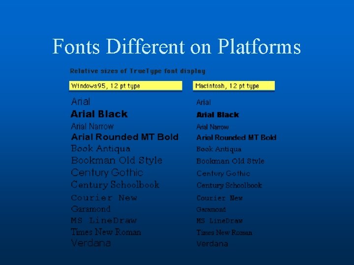 Fonts Different on Platforms 