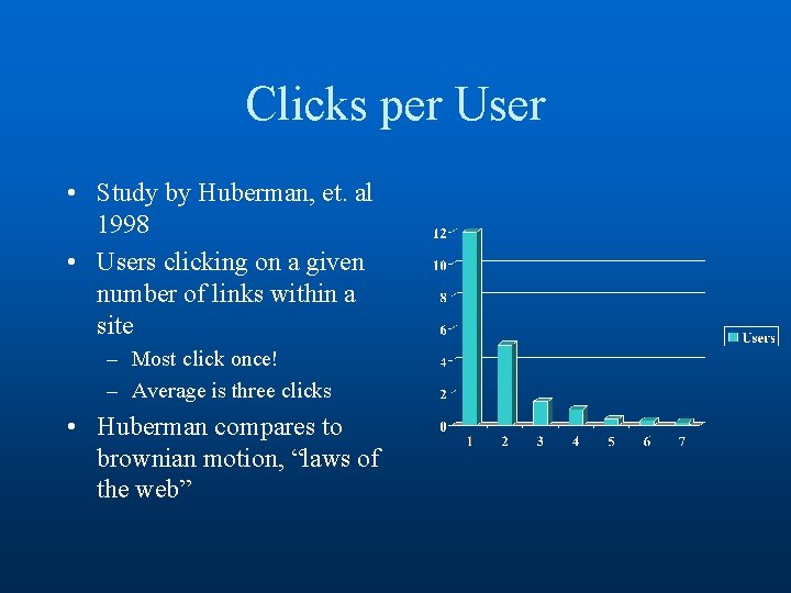 Clicks per User • Study by Huberman, et. al 1998 • Users clicking on