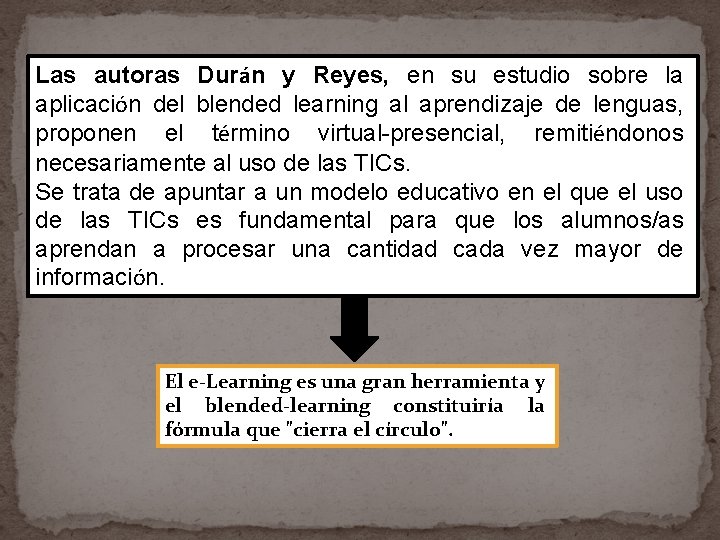 Las autoras Durán y Reyes, en su estudio sobre la aplicación del blended learning