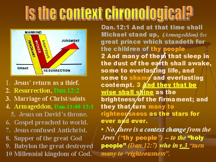 1. Jesus’ return as a thief. 2. Resurrection, Dan. 12: 2 3. Marriage of