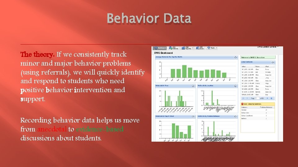 Behavior Data The theory: If we consistently track minor and major behavior problems (using