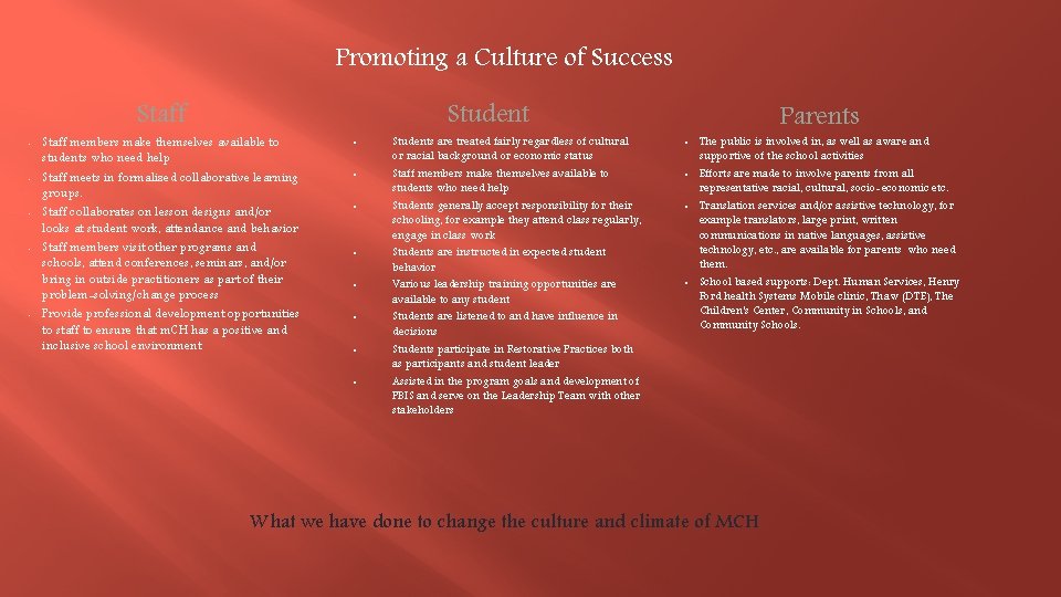 Promoting a Culture of Success Staff • • • Staff members make themselves available