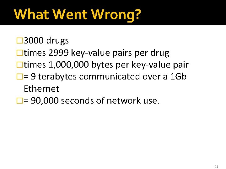 What Went Wrong? � 3000 drugs �times 2999 key-value pairs per drug �times 1,