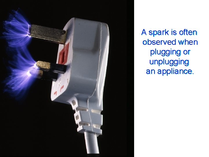 A spark is often observed when plugging or unplugging an appliance. A spark is often observed when plugging or unplugging an appliance.