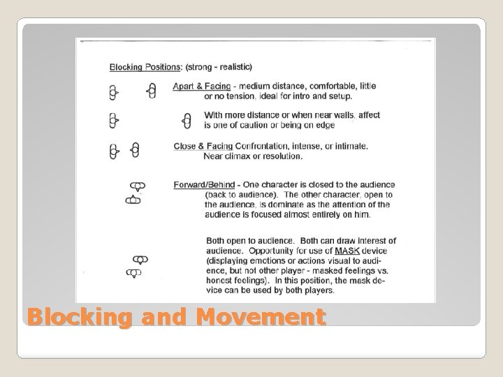 Blocking and Movement Blocking and Movement