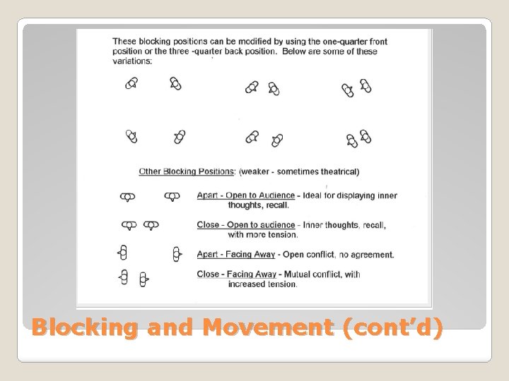 Blocking and Movement (cont’d) Blocking and Movement (cont’d)