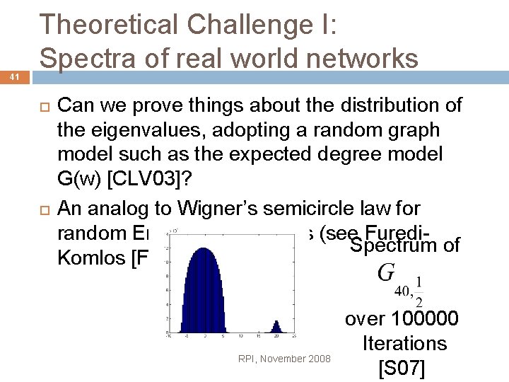 41 Theoretical Challenge I: Spectra of real world networks Can we prove things about