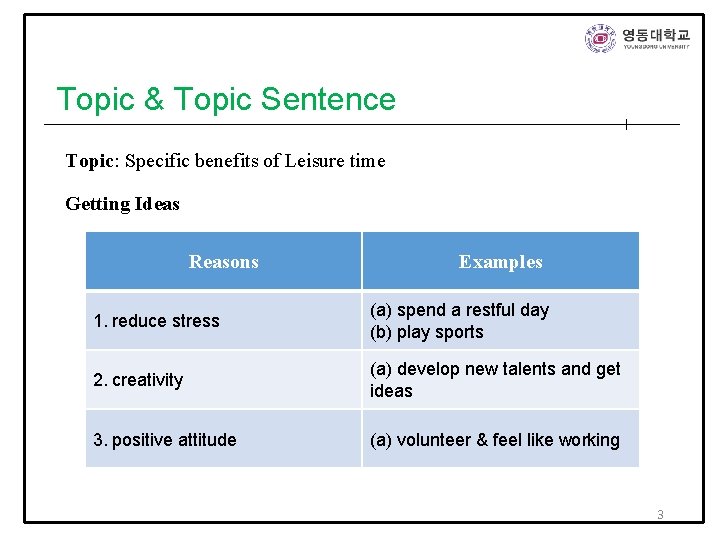 Topic & Topic Sentence ____________________________________ Topic: Specific benefits of Leisure time Getting Ideas Reasons