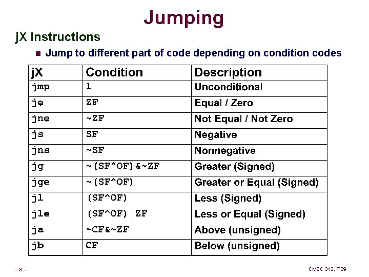 Jumping j. X Instructions n – 8– Jump to different part of code depending