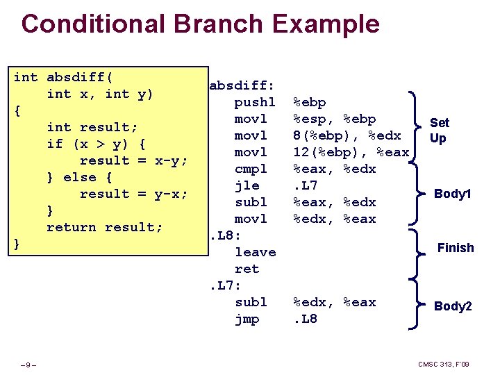 Conditional Branch Example int absdiff( int x, int y) { int result; if (x