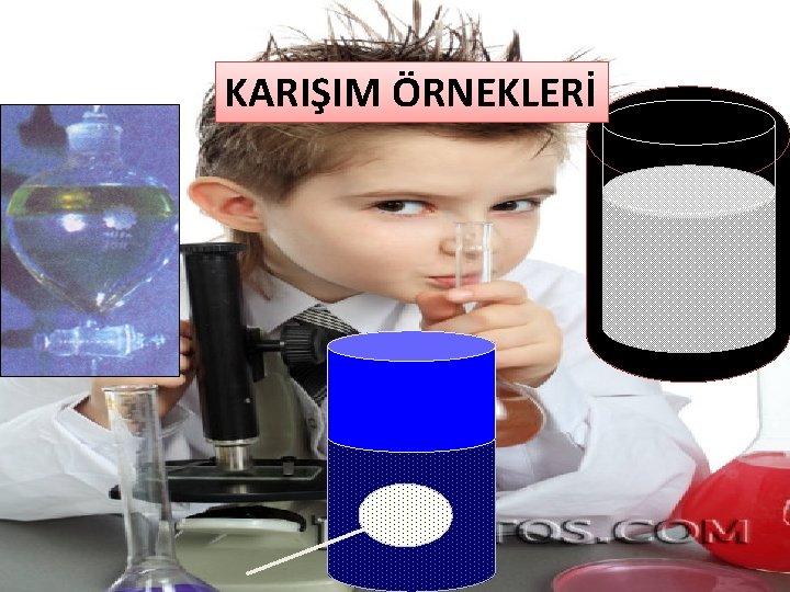 KARIŞIM ÖRNEKLERİ 