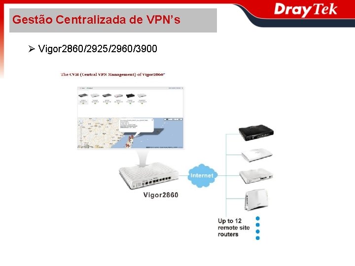 Gestão Centralizada de VPN’s Vigor 2860/2925/2960/3900 