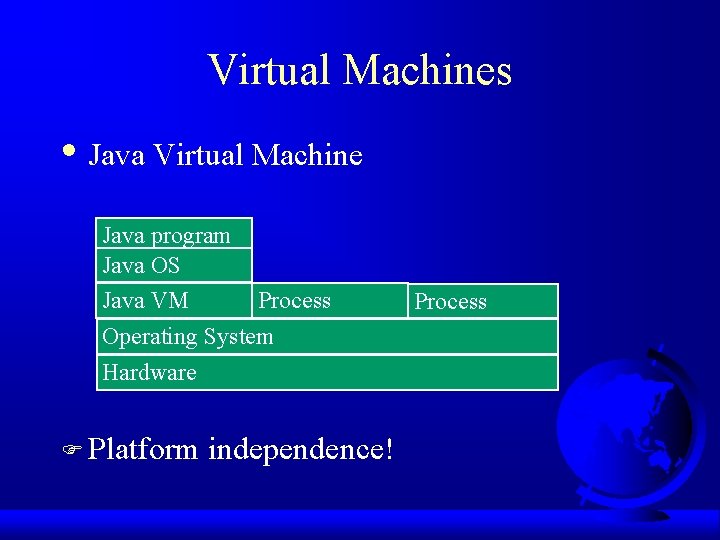Virtual Machines • Java Virtual Machine Java program Java OS Java VM Process Operating