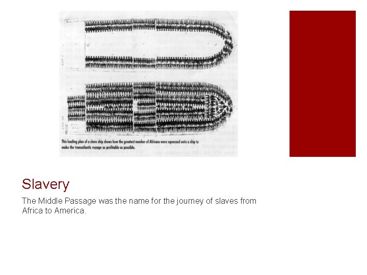 Slavery The Middle Passage was the name for the journey of slaves from Africa