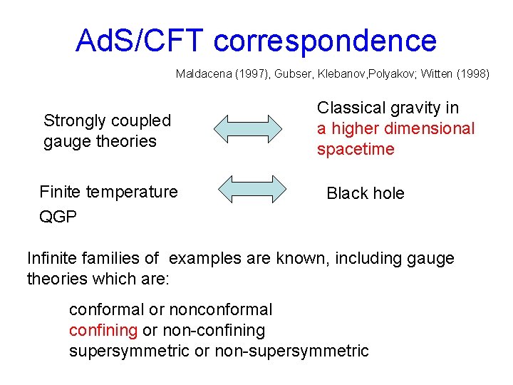 Ad. S/CFT correspondence Maldacena (1997), Gubser, Klebanov, Polyakov; Witten (1998) Strongly coupled gauge theories
