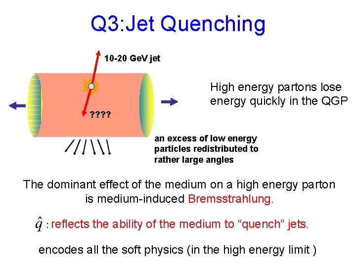 Q 3: Jet Quenching 10 -20 Ge. V jet High energy partons lose energy