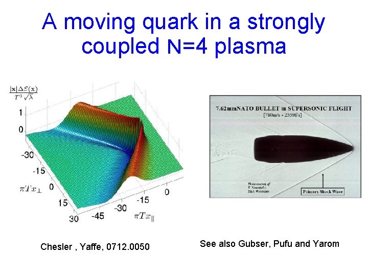 A moving quark in a strongly coupled N=4 plasma Chesler , Yaffe, 0712. 0050