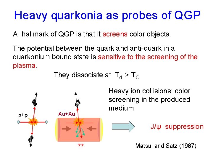 Heavy quarkonia as probes of QGP A hallmark of QGP is that it screens
