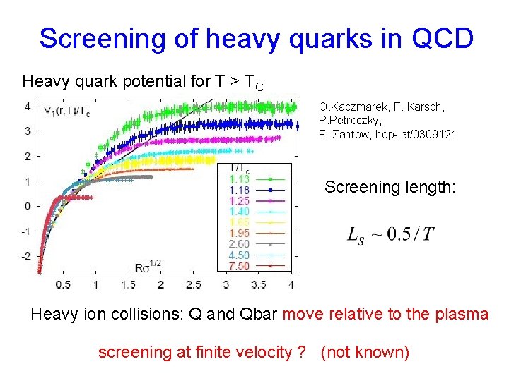 Screening of heavy quarks in QCD Heavy quark potential for T > TC O.