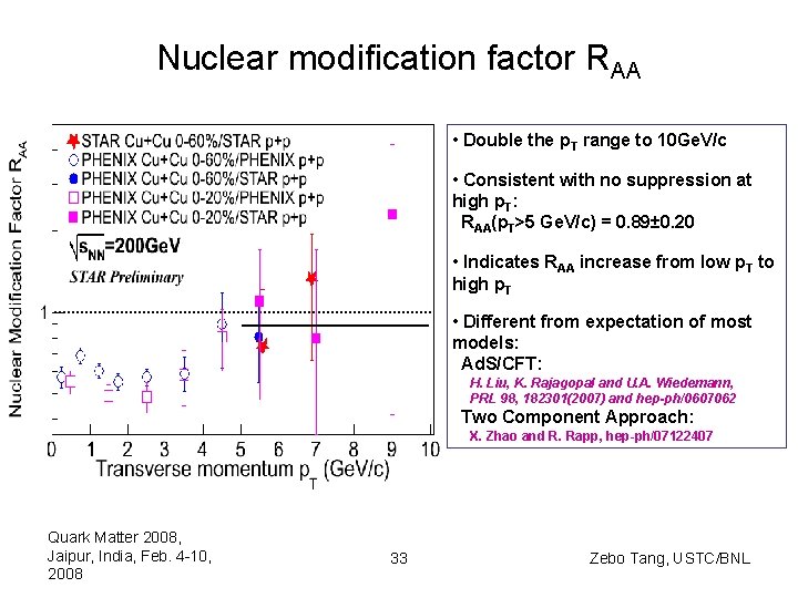 Nuclear modification factor RAA • Double the p. T range to 10 Ge. V/c