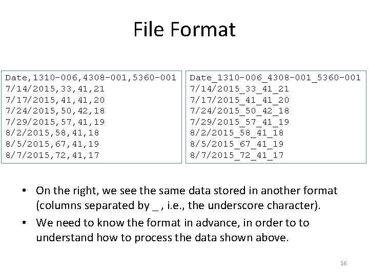 File Format Date, 1310 -006, 4308 -001, 5360 -001 7/14/2015, 33, 41, 21 7/17/2015,