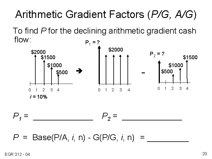 Arithmetic Gradient Factors (P/G, A/G) To find P for the declining arithmetic gradient cash