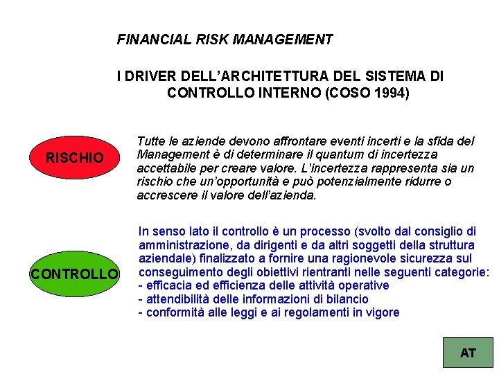 FINANCIAL RISK MANAGEMENT I DRIVER DELL’ARCHITETTURA DEL SISTEMA DI CONTROLLO INTERNO (COSO 1994) RISCHIO